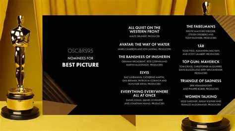 The Grandeur of Oscar Nominations: Unveiling the Year's Cinematic Masterpieces