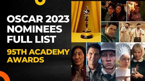 Unveiling the Nominees: Oscars Best Picture Nominations 2023