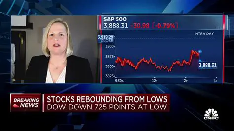 OSCIDXSC Stock News: Unpacking Key Market Movements and Future Outlook