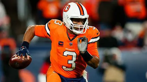 Breaking News: Latest Updates on Russell Wilson and the Denver Broncos