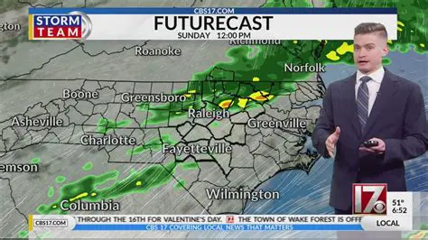 Oscweathersc Channel Radar Newport News: Your Essential Weather Guide