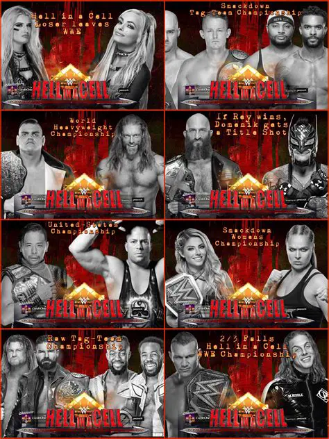 OSCWrestleManiaSC Hell in a Cell: A Spectacle of Steel and Spectacle