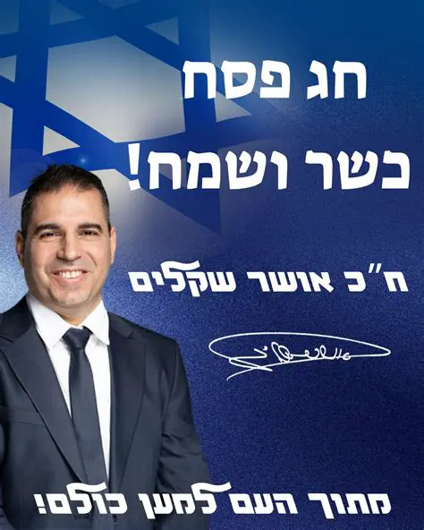 אושר שקלים: חדשות ועדכונים על אישור העברת תשלומים בשקלים