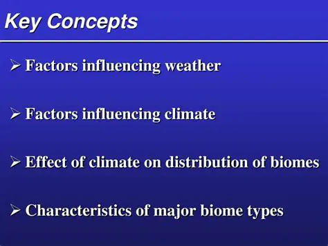 Other Factors Influencing Biome Distribution