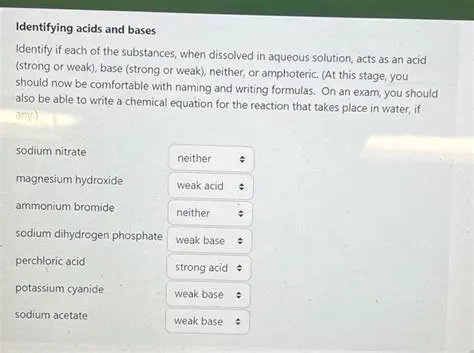 Other Methods for Identifying Acids and Bases