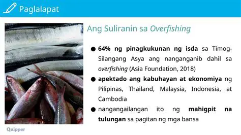 Overfishing ng mga espesye ng isda