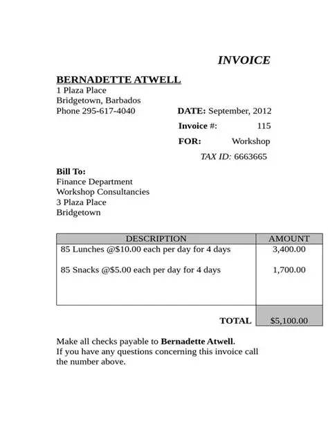 Overview of lqpl Invoice 2012