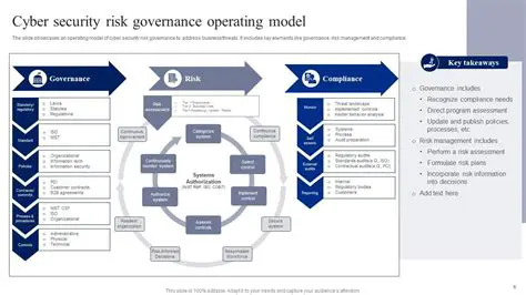 Unveiling the Secrets of PA CISO: Roles, Responsibilities, and Cybersecurity Strategies