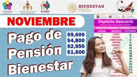 Pago Pensión Bienestar Adultos Mayores: Calendario, Requisitos y Novedades en México