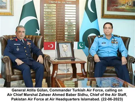 Pakistan Air Force: A Pillar of National Security and Technological Advancement