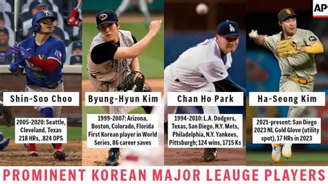 한국 야구의 전설, 박찬호: 그의 빛나는 업적과 영향