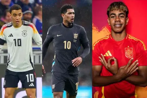 Pemain Amerika Serikat U20: Menilik Bintang Muda yang Bersinar di Kancah Internasional