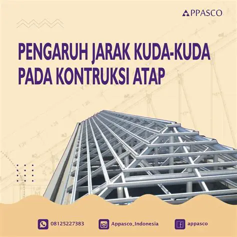 Pengaruh Jarak pada Gaya Tarik