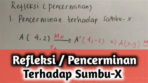 Pengenalan Refleksi Terhadap Sumbu X