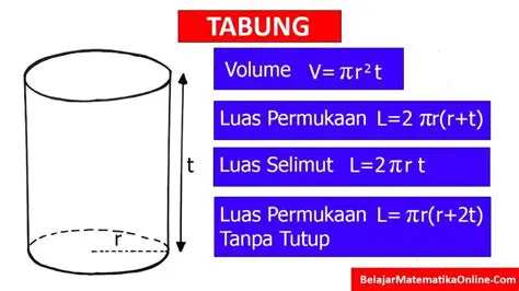Pengertian Tabung Tanpa Tutup