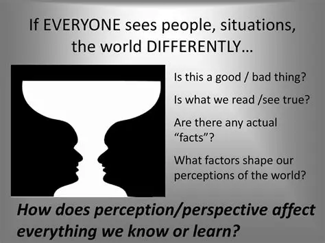 Perception and the Act of Seeing