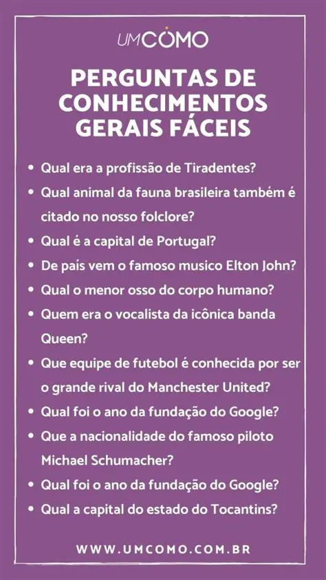 Perguntas e Respostas sobre a Contagem de Pessoas