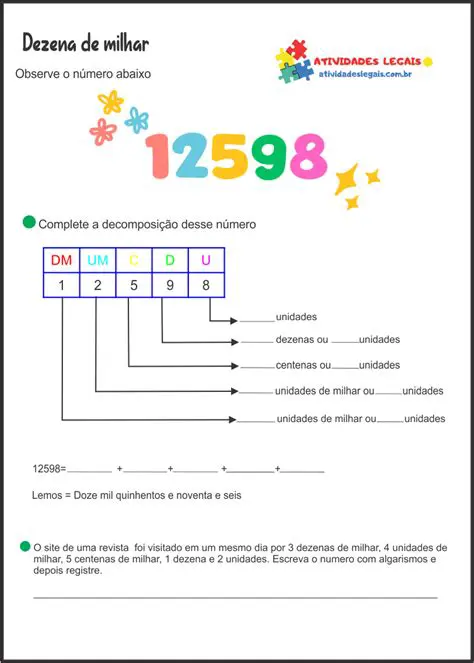 Perguntas e Respostas sobre a Dezena de Milhar Exata