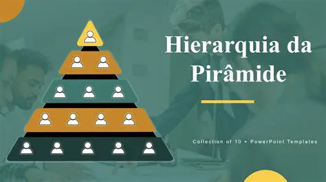 Perguntas e Respostas sobre a Hierarquia das Normas