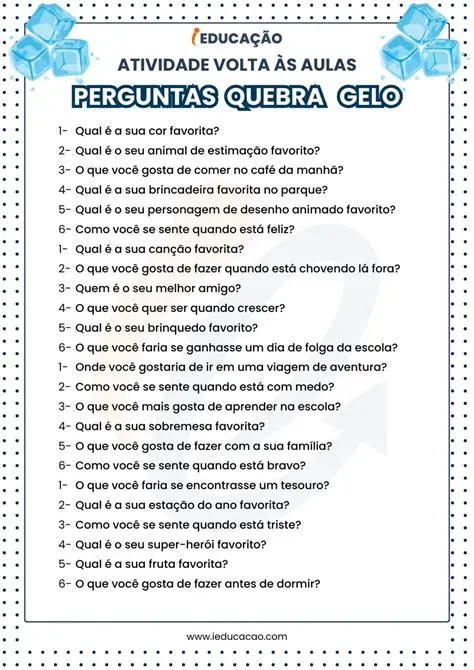 Perguntas e Respostas sobre a Origem da Soja