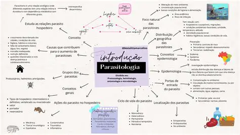 Perguntas e Respostas sobre a Parasitologia