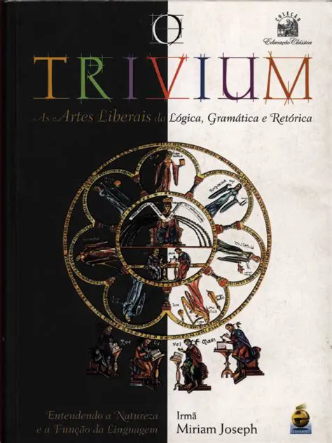 Perguntas e Respostas sobre as Artes Liberais e o Trivium