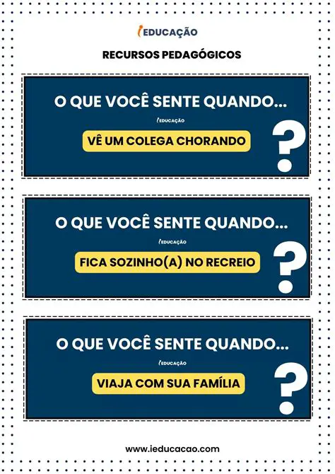 Perguntas e Respostas sobre as Formas que Representam o Planeta