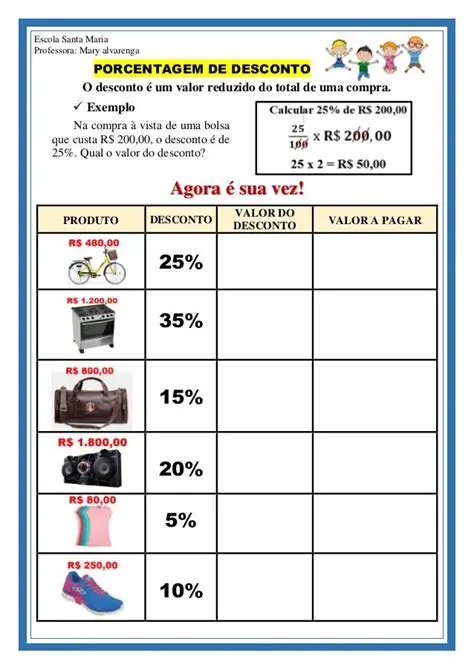 Perguntas e Respostas sobre Descontos e Porcentagens