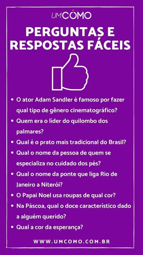 Perguntas e Respostas sobre Indicar a Fala Direta de um Personagem