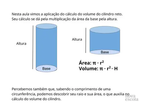 Perguntas e Respostas sobre o Volume de um Cilindro