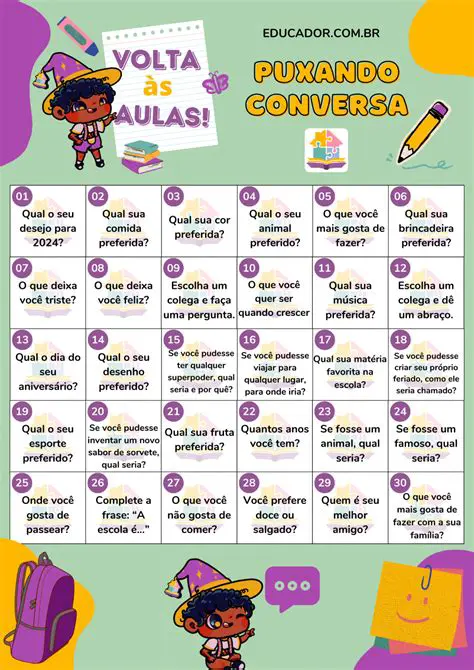 Perguntas e Respostas sobre os Estudos de Tempo e Movimentos