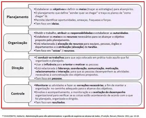 Perguntas e Respostas sobre Planejamento e Projeto de Lavras de Mina