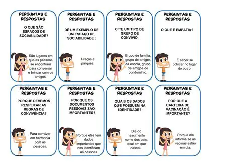 Perguntas e Respostas sobre Velocidade de Carro