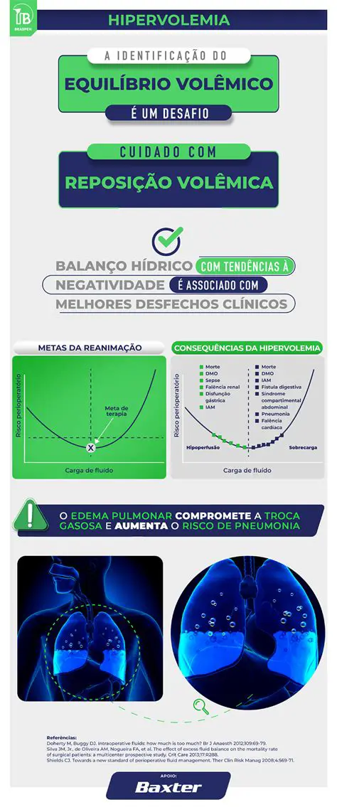 Pergunte a um especialista