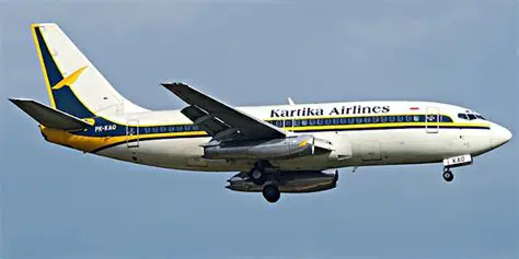 Pesawat Indonesia: Sejarah, Perkembangan Terbaru, dan Tantangan Industri Penerbangan Tanah Air