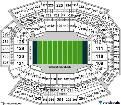 Navigating Lincoln Financial Field: Your Ultimate Guide to the Philadelphia Eagles Stadium Seating Chart
