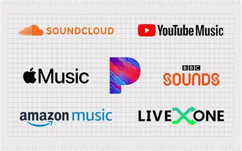 Play Music Online for Free: Your Ultimate Guide to Streaming & Discovering Tunes
