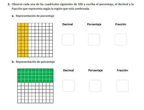 Porcentajes en la Vida Real