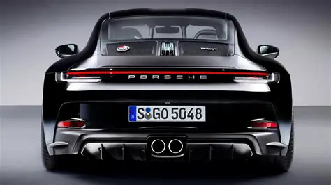 Porsche 911 New Model 2024: A Deep Dive into the Next Generation