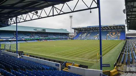 Portsmouth vs Coventry City: A Clash of Titans at Fratton Park