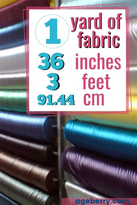 Possible Numbers of Meters of Fabric