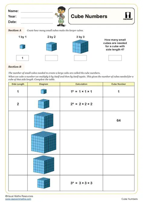 Practice Identifying Perfect Cubes