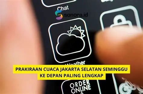 Prakiraan Cuaca Besok: Panduan Lengkap untuk Merencanakan Hari Anda