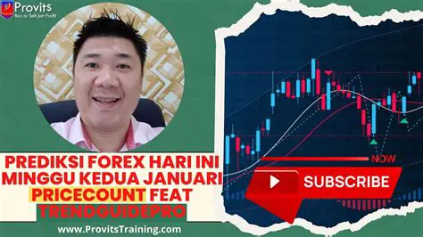 Prediksi Forex Hari Ini: Unlocking Today's Forex Market Insights for Smarter Trading