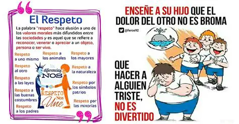 Preguntas y respuestas sobre el respeto a la privacidad