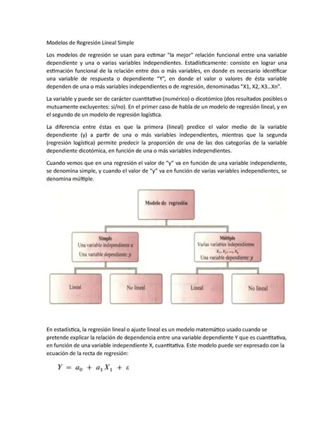 Preguntas y respuestas sobre la cantidad de malla necesaria para un corral circular