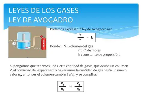Preguntas y Respuestas sobre la Ley de los Volumenes y Temperaturas de los Gases