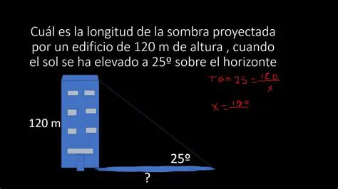 Preguntas y respuestas sobre la sombra de 12 metros de largo