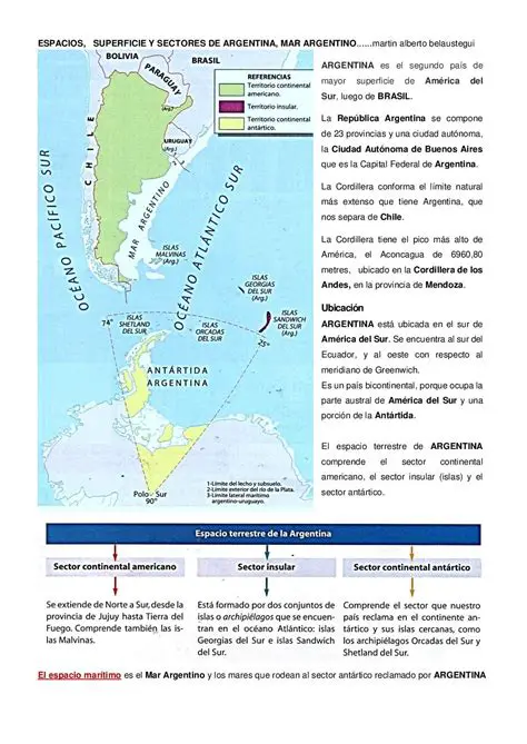 Preguntas y Respuestas sobre la Superficie de Argentina y Paraguay