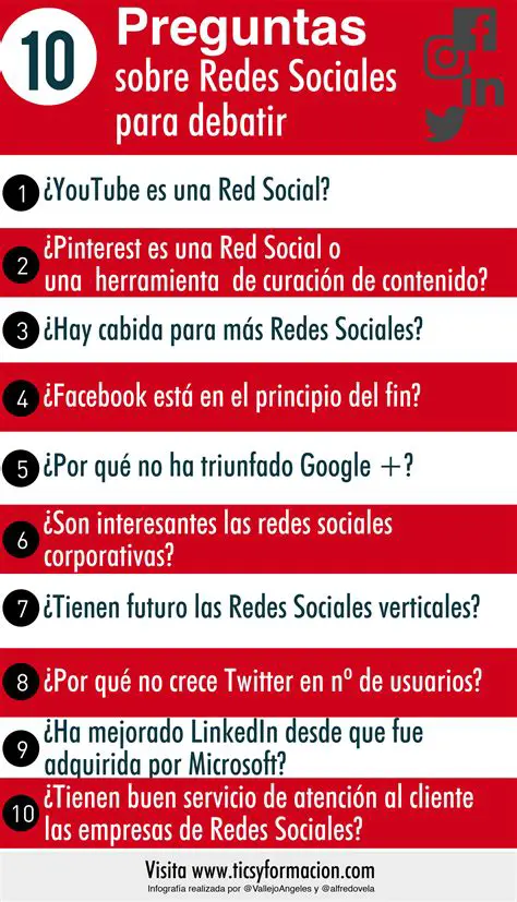 Preguntas y Respuestas sobre las Redes Sociales